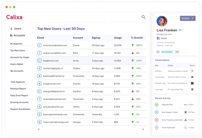 Calixa product image showing list of likely product-led customers likely to convert to paying customers.