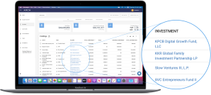 Arch's consolidated invest