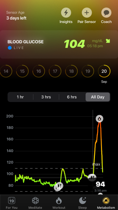 Screengrab from Ultrahuman's Cyborg app showing a glucose spike that's been managed down via exercise