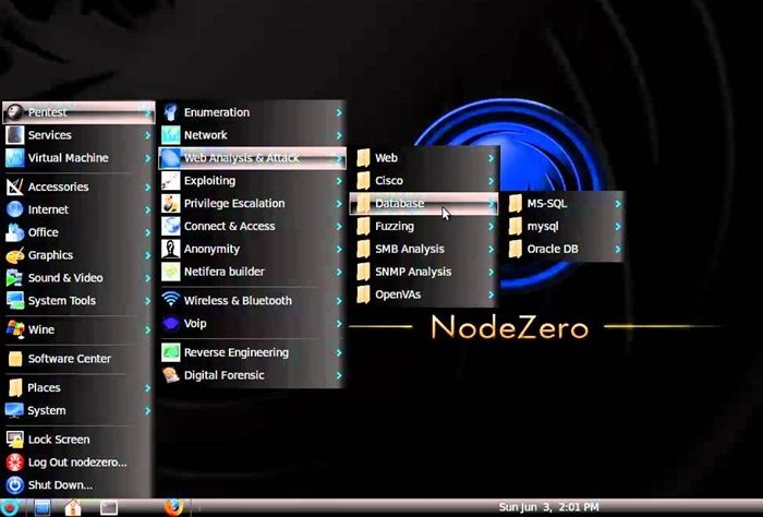 Nodezero