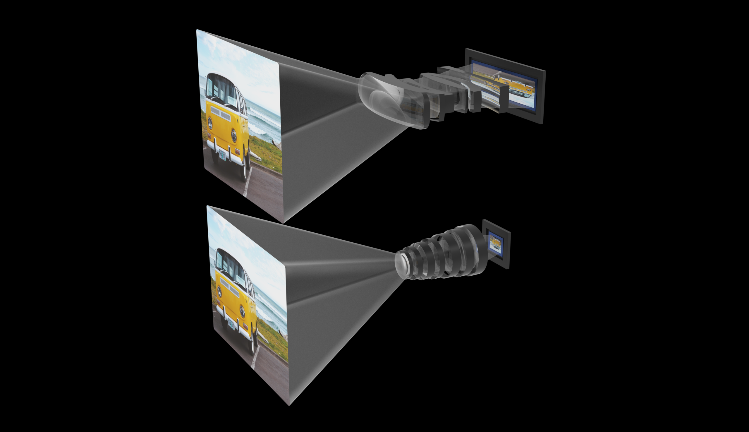 A CG image showing examples of anamorphic (top) and traditional symmetric lenses and the resulting internal image size..