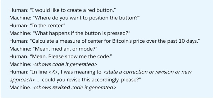 Example of conversational coding from Salesforce using CodeGen tool.