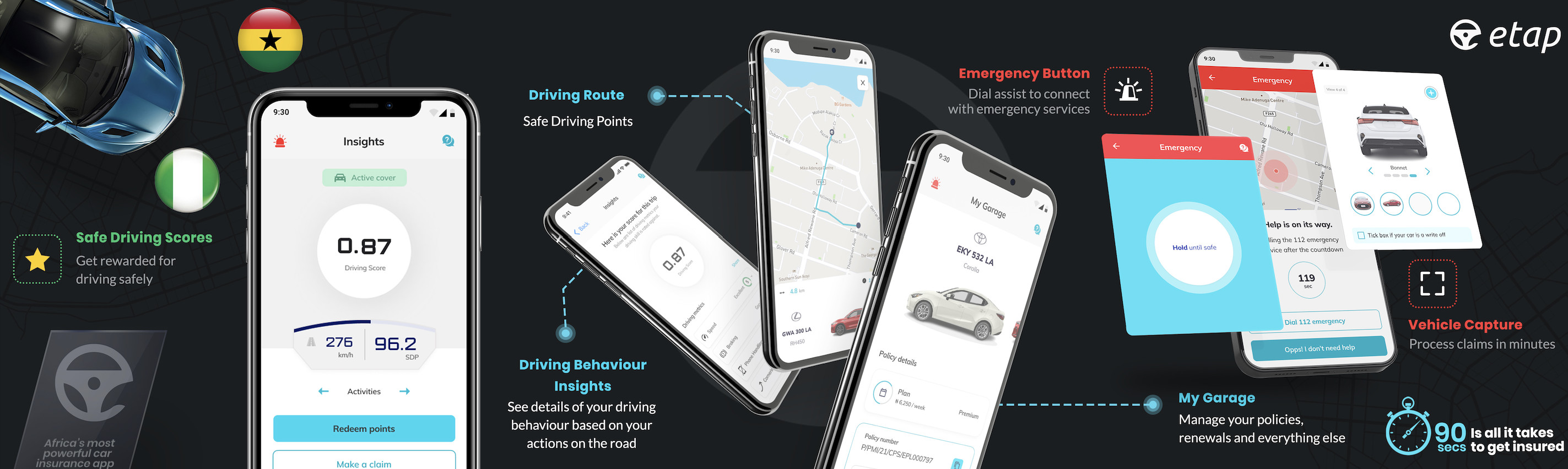 Nigeria's Etap claim to enable motor vehicle owners to purchase insurance in 90 seconds and complete claims in three minutes.