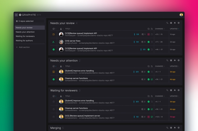 Graphite code review dashboard.