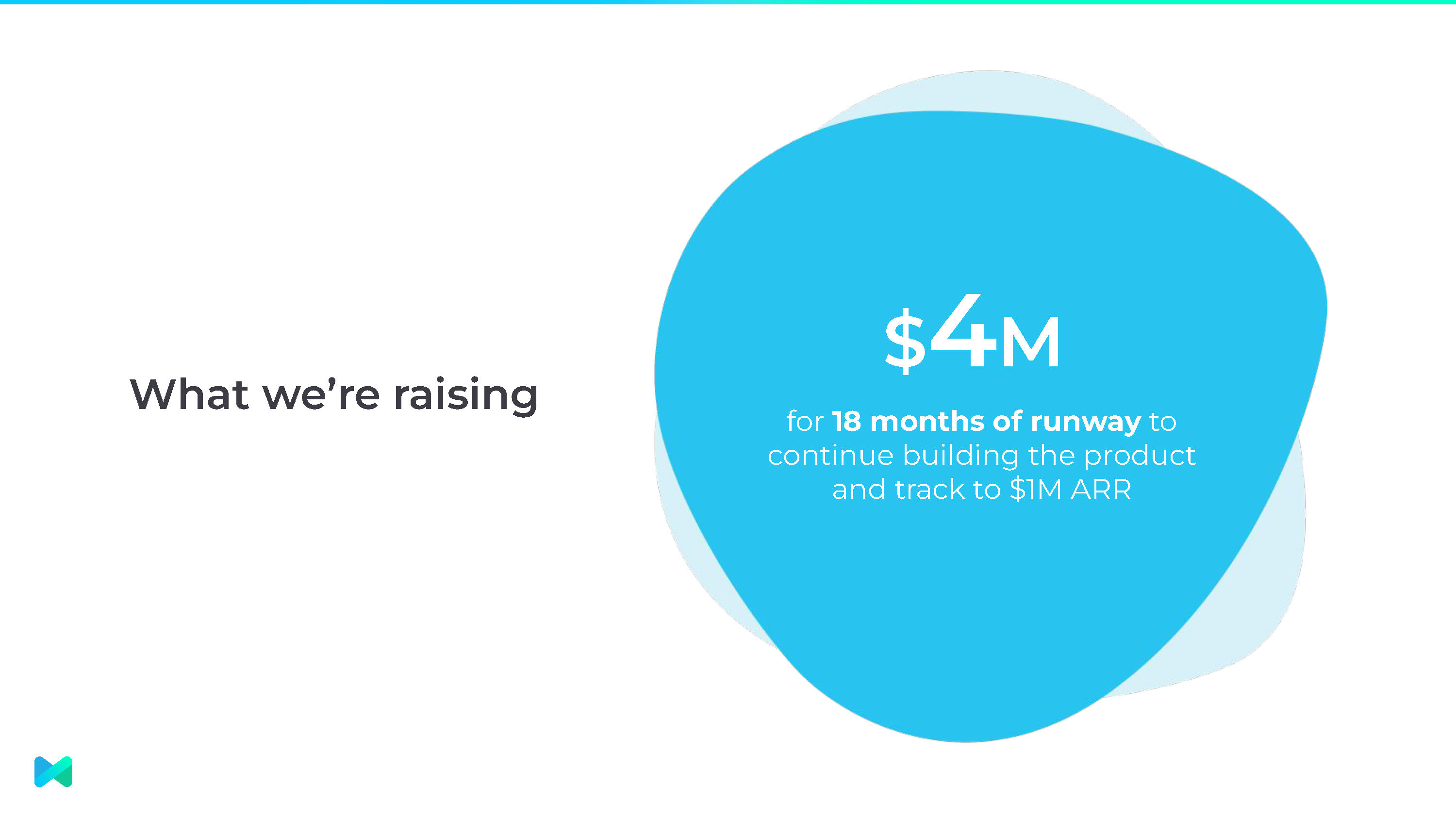What we're raising