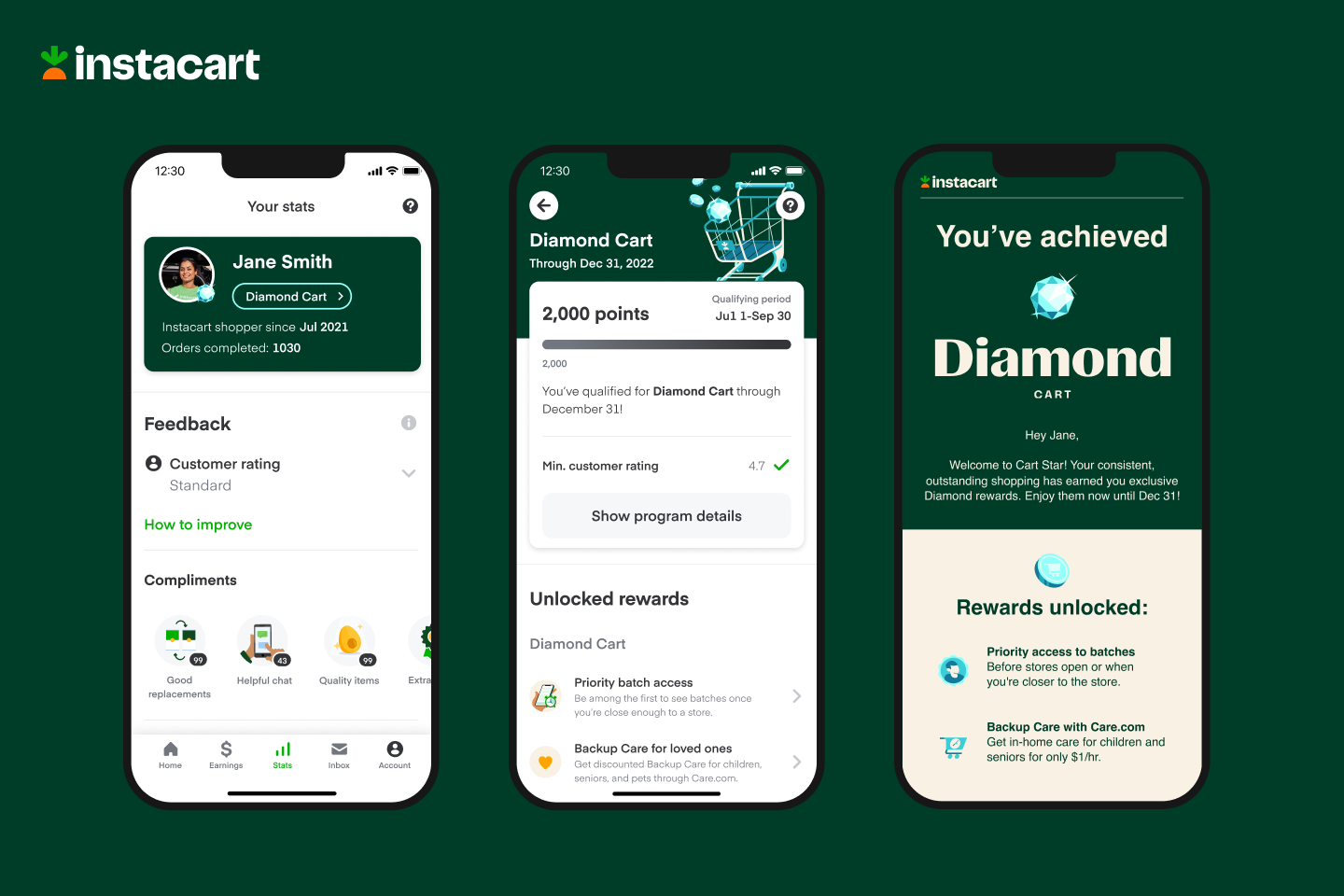 Instacart rewards program