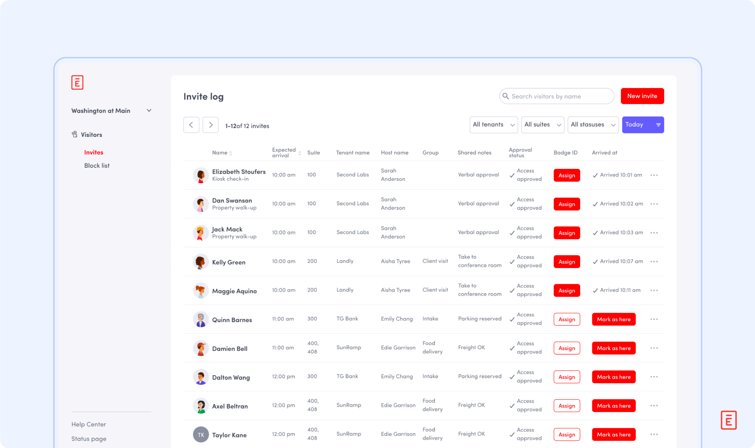 Envoy Connect Visitor dashboard for entire high-rise building