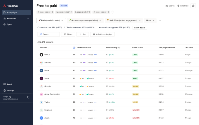 HeadsUp's conversion page