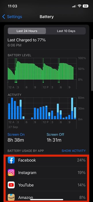battery usage