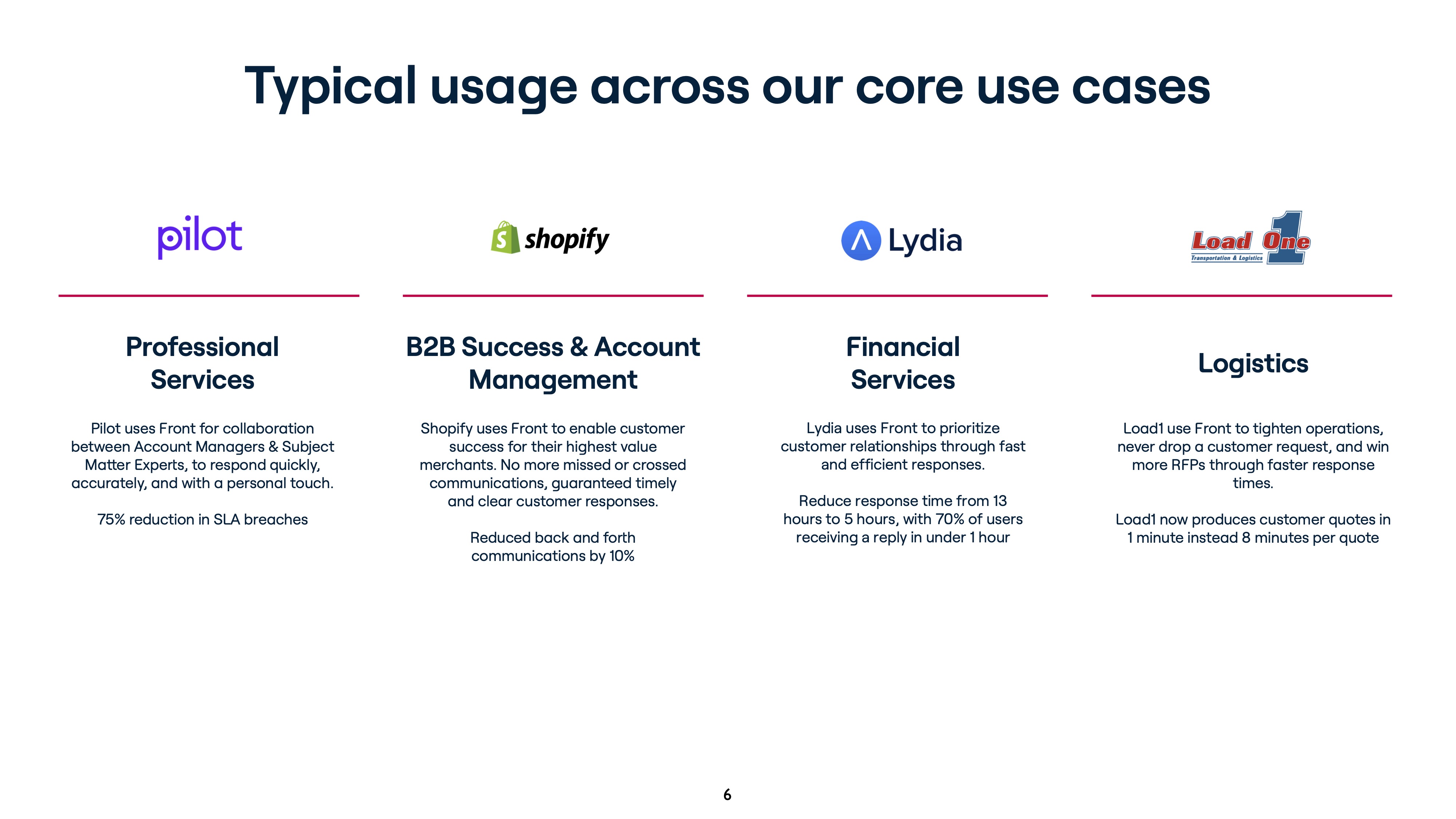 Customer use cases slide